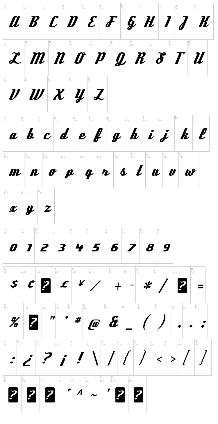 Deftone Stylus font map